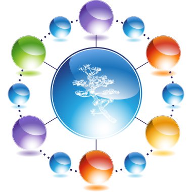 Bonsai ağacı web düğmesi