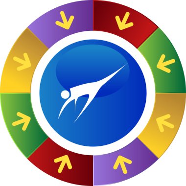 eylem poz sopa rakam