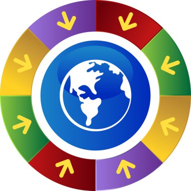 Dünya web düğmesi