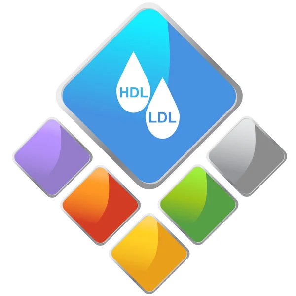 HDL Ldl Cholesterol web knop — Stockvector