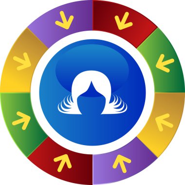 Saç uzantıları web düğmesi