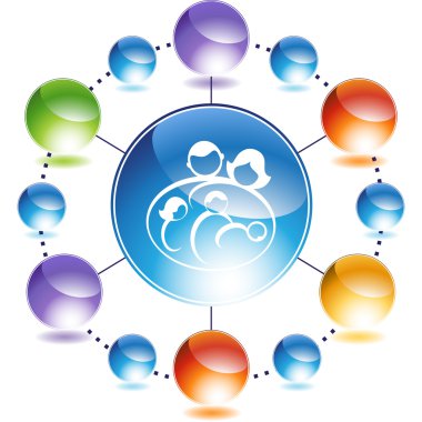 Aile web düğmesi