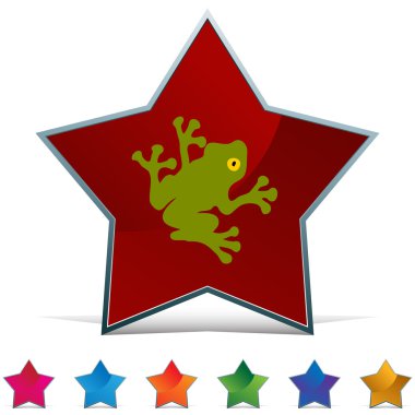 Kurbağa düğme kümesi