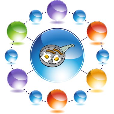 Pastırmalı yumurta Pan web düğmesi