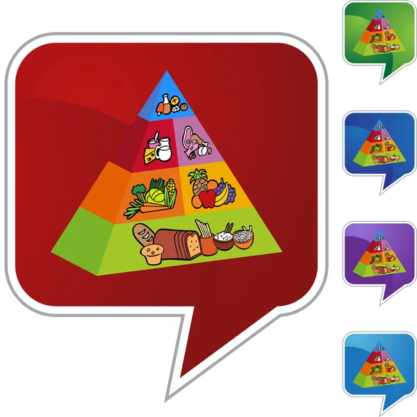 Botón pirámide de alimentos — Vector de stock