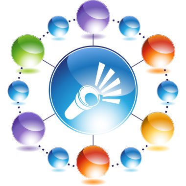 El feneri web düğmesi