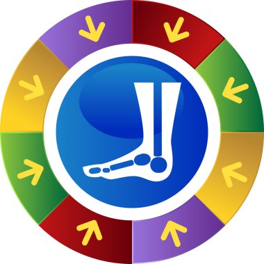 X-ışını ayak web düğmesi