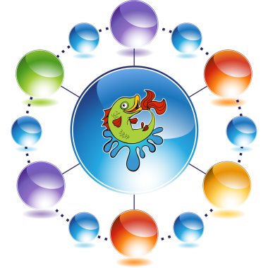 Balığı web düğmesi