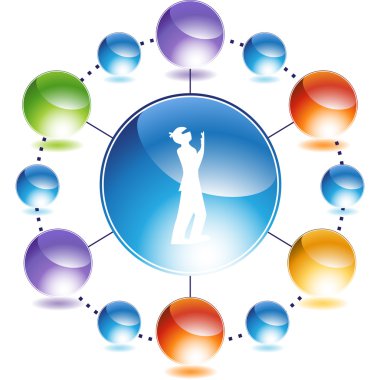 Doktor web düğmesi