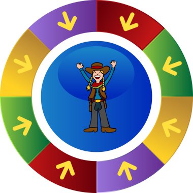 Kovboy kız web simgesi