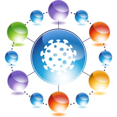 virüs web düğmesi