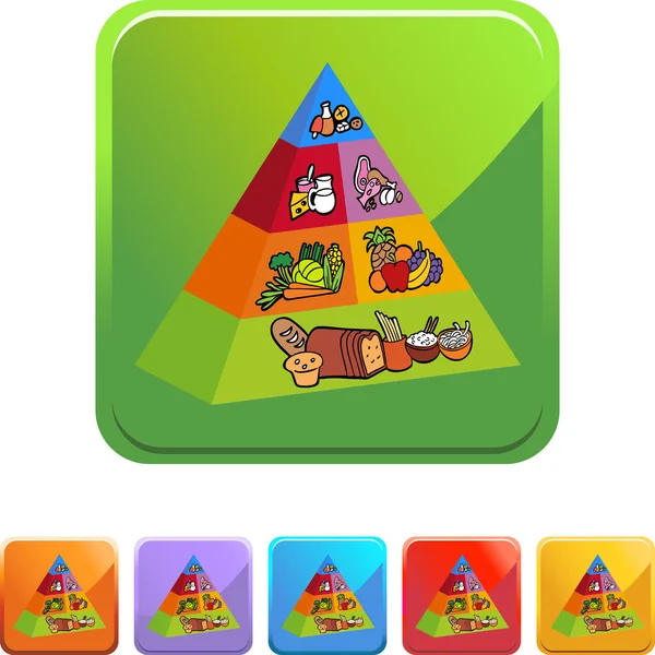 Pulsante web piramide alimentare — Vettoriale Stock