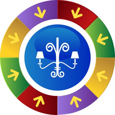 Avize web düğmesi