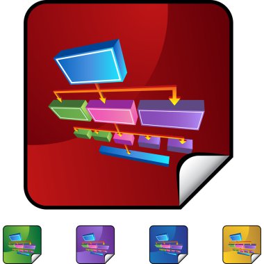 Kuruluş şeması web düğmesi