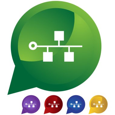 Ethernet omurgasına kutsal kişilerin resmi düğme