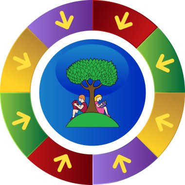 Erkek ve kız ağacın altında okuma