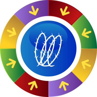 Sarmal dikenli tel Icon set