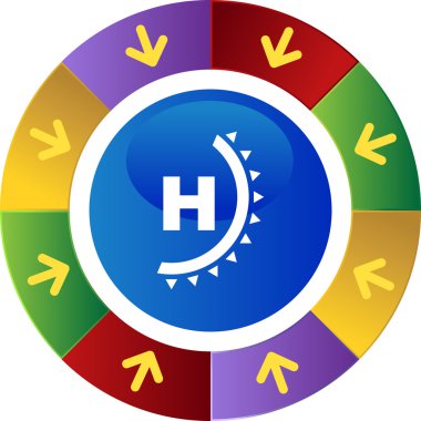 Yüksek basınç sistemi