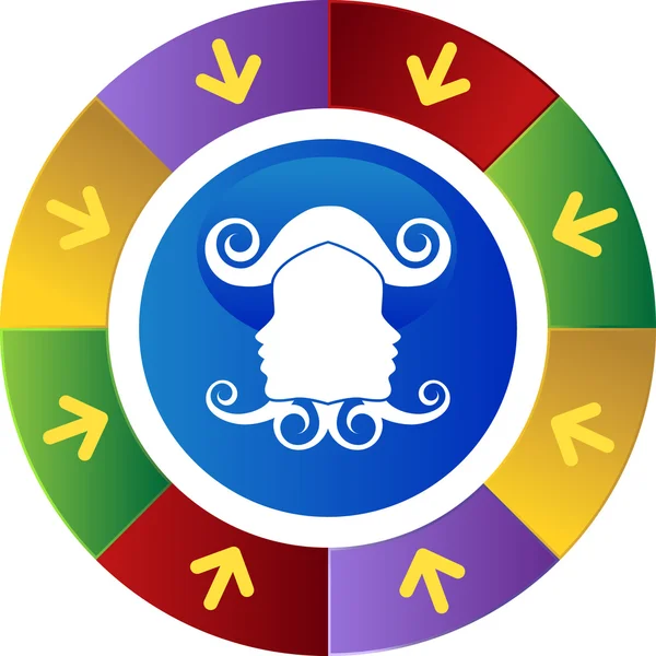 İkizler web düğmesi