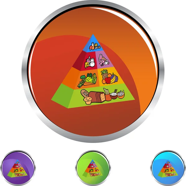 Πυραμίδα τροφίμων κουμπί web — Διανυσματικό Αρχείο