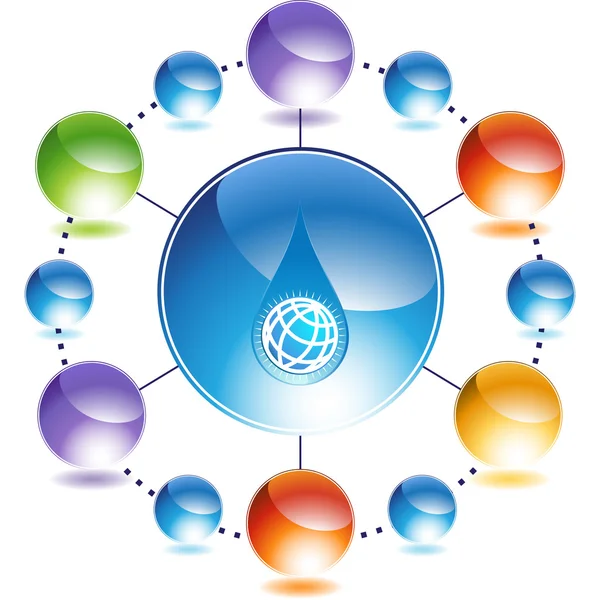 Bouton web Water Drop World — Image vectorielle