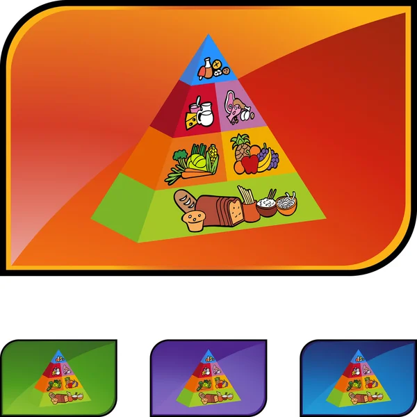 Piramida żywieniowa przycisk web — Wektor stockowy