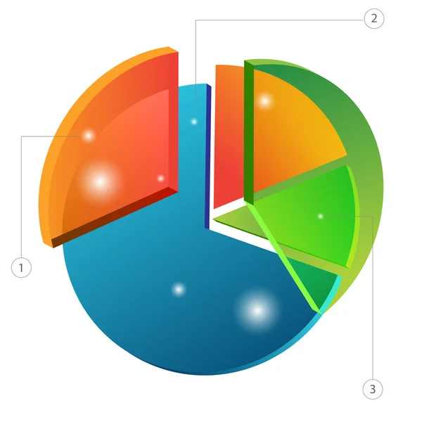 3d Overlapping Pie Chart — Stock Vector