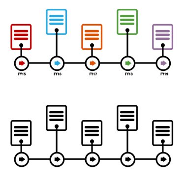 Mali yıl zaman çizgisi