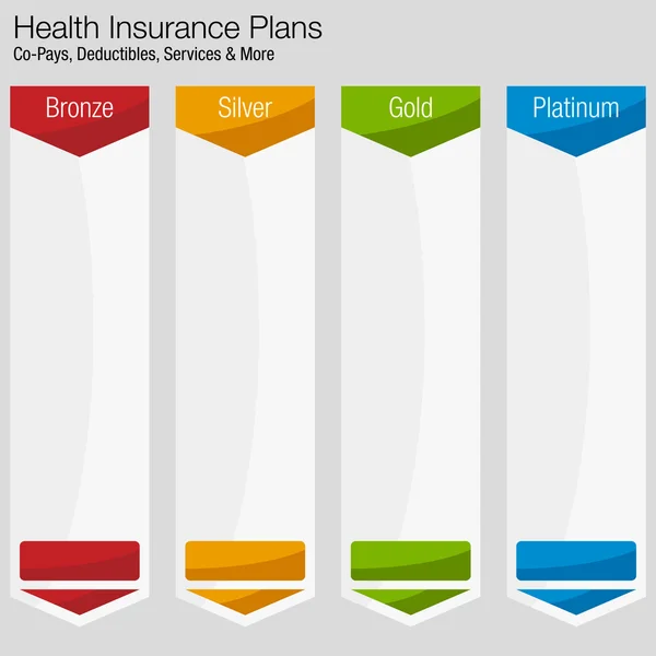 Health Insurance Plan Chart — Stock Vector