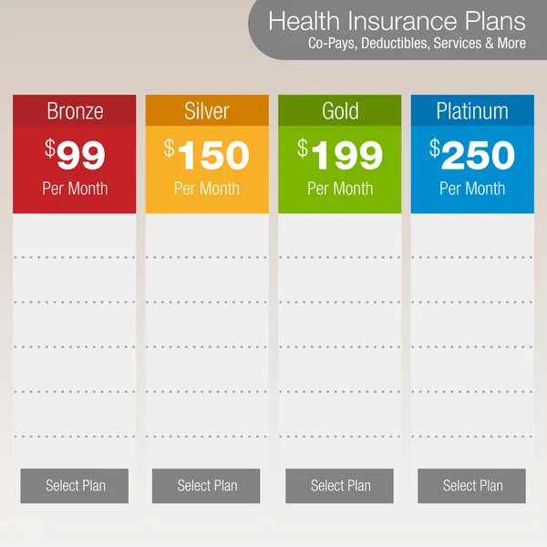 Health Insurance Plan Chart — Stock Vector