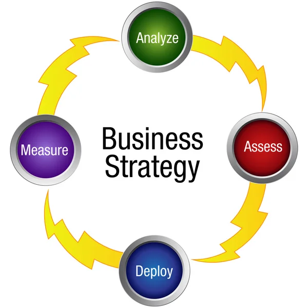 Ikona strategii biznesowej — Wektor stockowy
