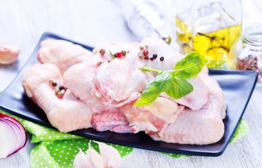 Çiğ tavuk kanadı. 