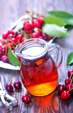 Vişne suyu sürahisi