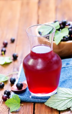 Komposto uzuvlar sürahi içinde