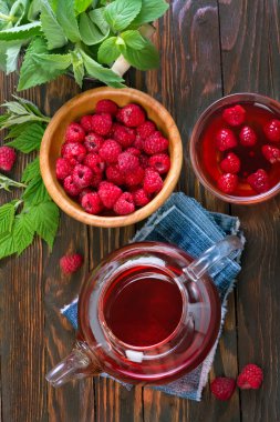 Ahududu Çay ve taze çilek