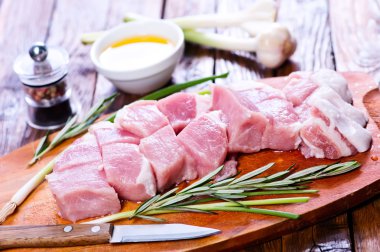 çiğ et küçük parçalar