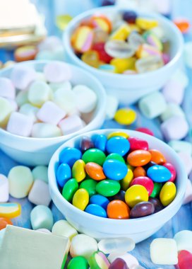 Renkli şekerler kase