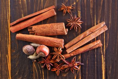 Aroma baharatlar, tarçın ve anason