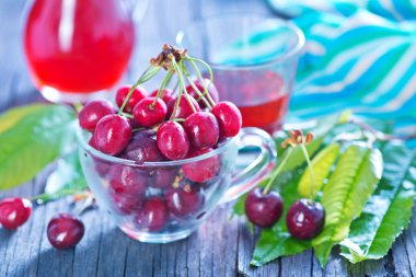 Kiraz suyu ve kiraz
