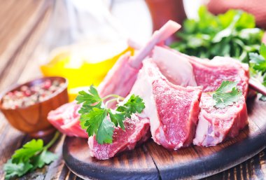 çiğ et baharatı ile