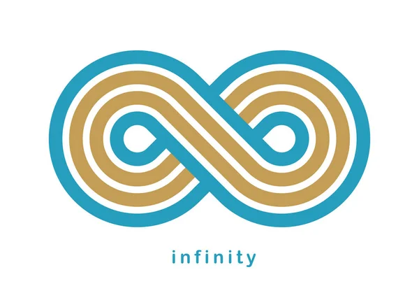 Infinity Symbol Linjär Stil Vektor Tecken Isolerad Vit Bakgrund Mobius — Stock vektor