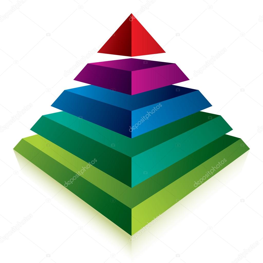 Pyramid icon with five layers.