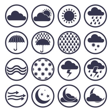 Hava simgeleri ayarlandı