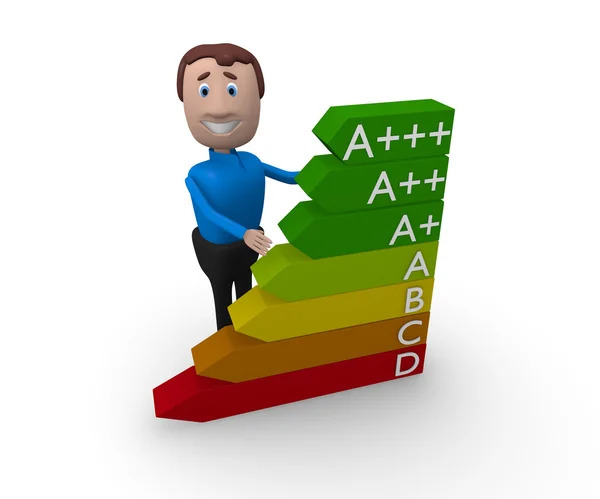 Hombre de negocios con icono de clasificación de energía —  Fotos de Stock
