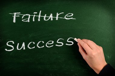 Success concept on a chalkboard