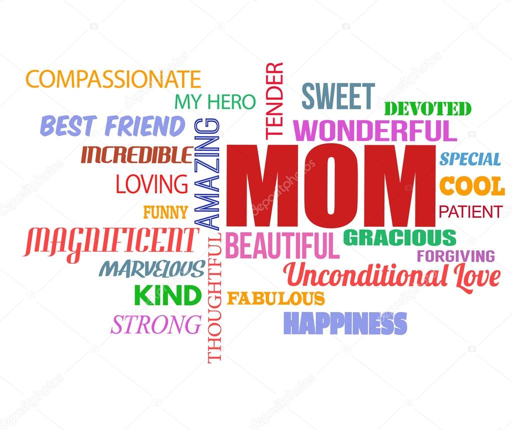 Mothers Day word cloud