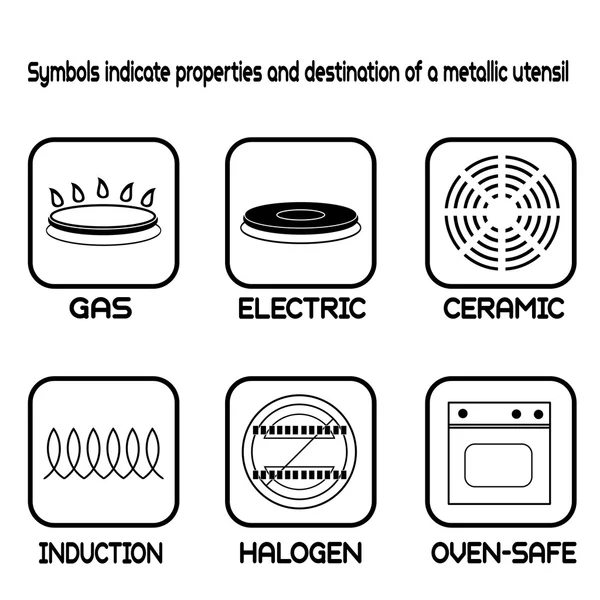 Symbole für metallisches Geschirr in Lebensmittelqualität aus Metall — Stockvektor