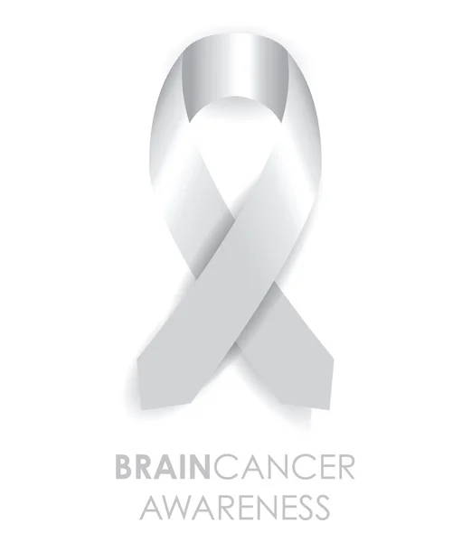 Brain cancer awareness ribbon — Stock vektor