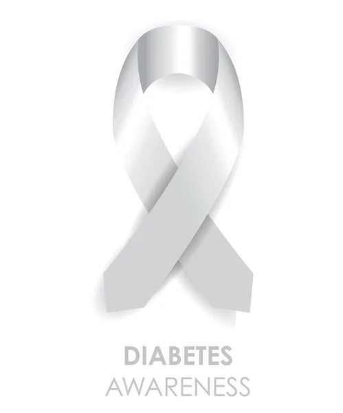 Cinta de conocimiento de la diabetes — Vector de stock