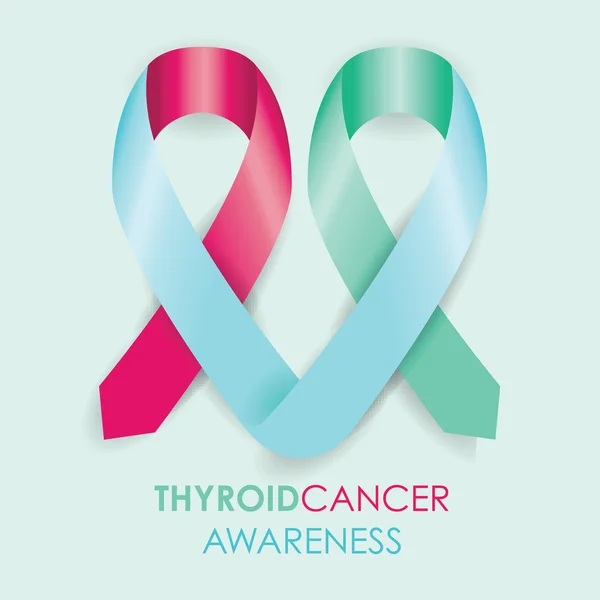 Cinta de cáncer de tiroides — Archivo Imágenes Vectoriales